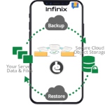 Cara backup data infinix