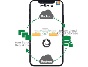 Cara backup data infinix