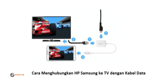 Cara Menghubungkan HP Samsung ke TV dengan Kabel Data
